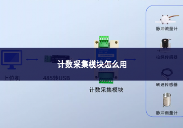 计数采集模块的使用方法