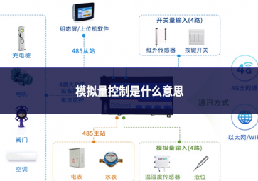 模拟量控制是什么意思 模拟量控制是什么意思