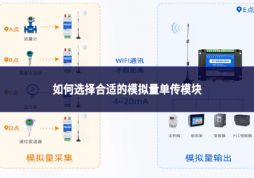 如何选择合适的模拟量单传模块?