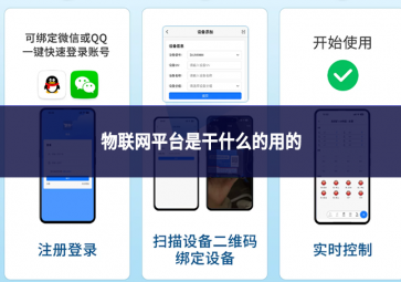 物联网平台是干什么的用的