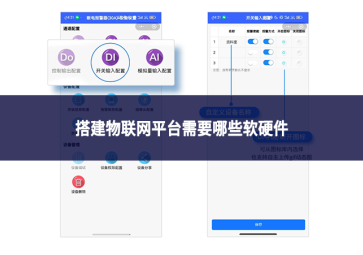 搭建物联网平台需要哪些软硬件