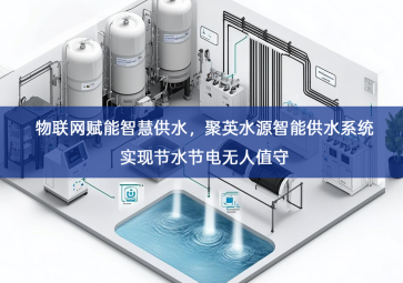 「智慧水利」物联网赋能智慧供水，聚英水源智能供水系统实现节水节电无人值守