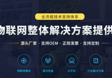 北京聚英电子物联网硬件产品：工业级采集与传输终端，筑牢产业数字化感知底座