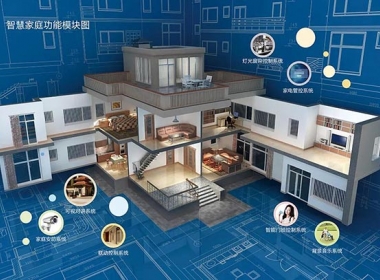 Smart Home Solutions