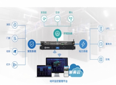 动环监控解决方案