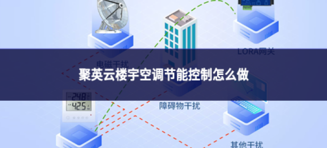 聚英云楼宇空调节能控制怎么做