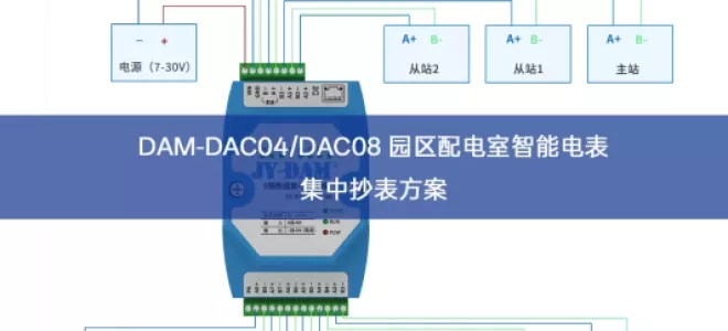 DAM‑DAC04/DAC08 园区配电室智能电表集中抄表方案