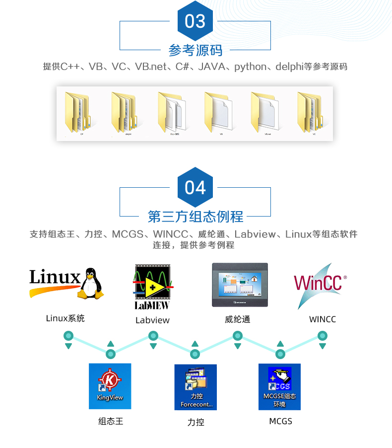 GPRS-3200 云平台  参考源码和组态历程