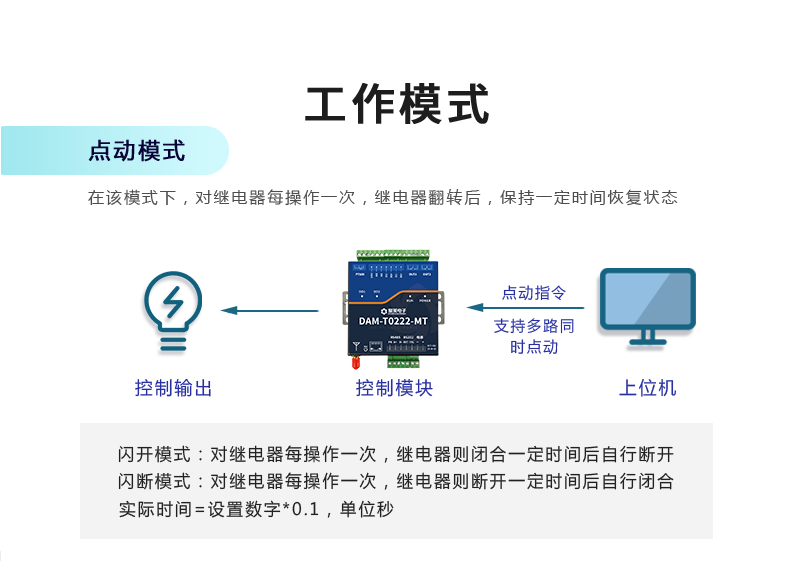 DAMT0222-MT 云平台 云系列网络版 工作模式