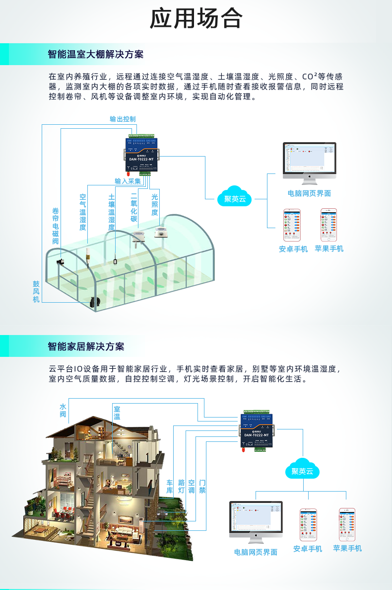 DAMT0222-MT 云平台 云系列网络版应用场景一