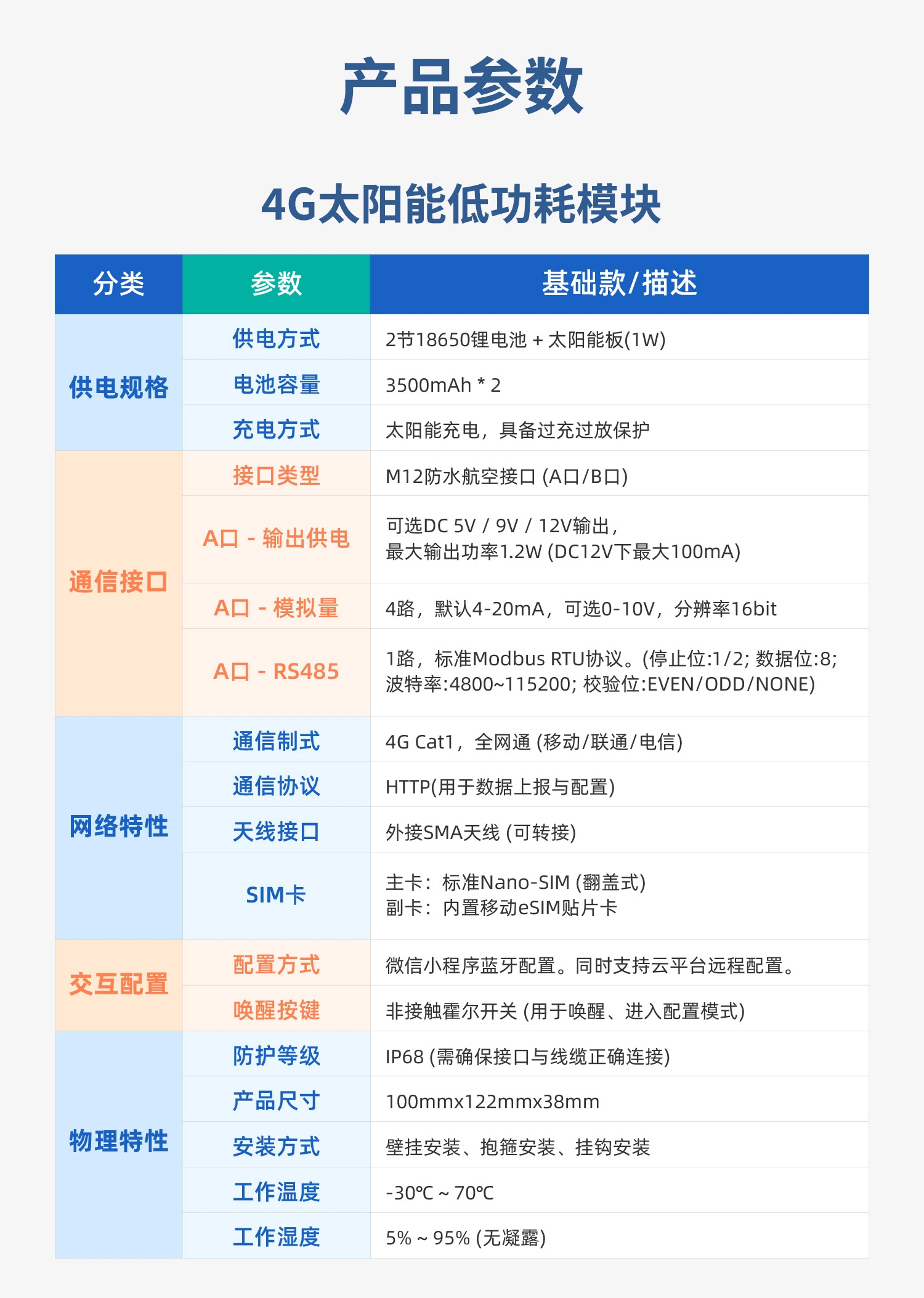 低功耗+水浸-详情_13.jpg